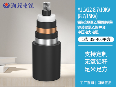 電線電纜知識點總結(jié)！這些你都了解嗎？